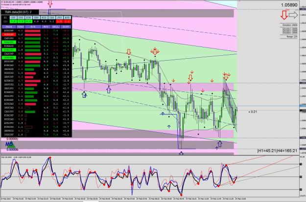 Click to Enlarge

Name: CLEAR LINE TMA GANN.jpg
Size: 372 KB