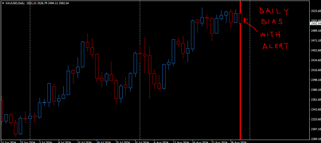 Click to Enlarge

Name: TANKK VLINE DAILY BIAS 1.PNG
Size: 11 KB