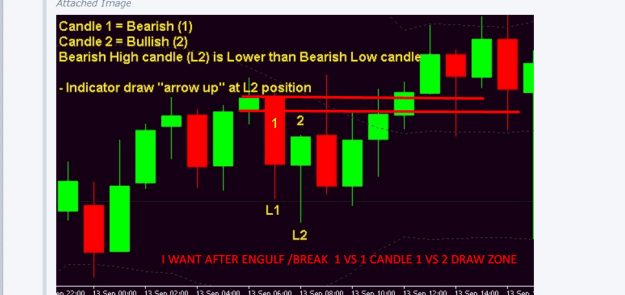 Click to Enlarge

Name: IB ZONE DOMINAN ZONE 2.png
Size: 68 KB