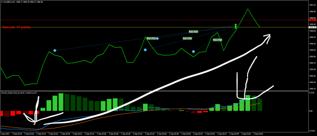 Click to Enlarge

Name: XAUGBP.aM1.png
Size: 25 KB