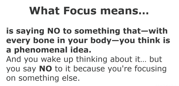 Click to Enlarge

Name: What Focus means.png
Size: 34 KB