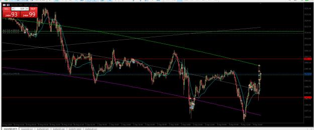 Click to Enlarge

Name: gold 4 sept 24.jpg
Size: 256 KB