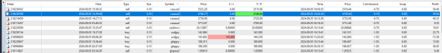 Click to Enlarge

Name: short trades.png
Size: 21 KB