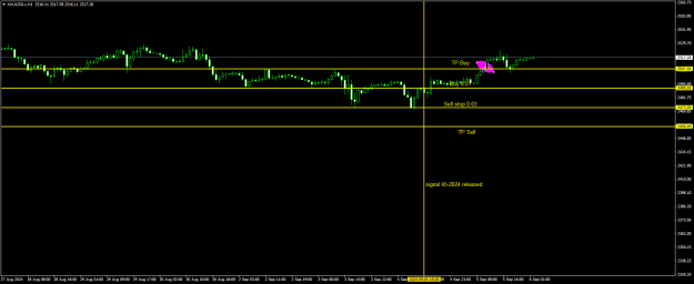 Click to Enlarge

Name: 20240904 - Signal45-24iii.png
Size: 14 KB