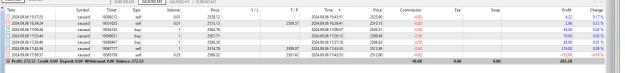 Click to Enlarge

Name: 6 sept FTMO challenge.jpg
Size: 144 KB