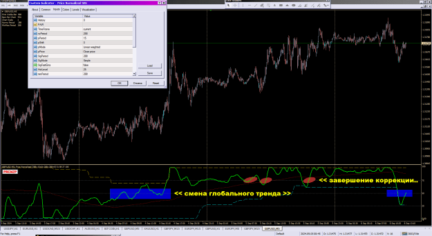 Click to Enlarge

Name: Price Normalized WS_06-09-2024.png
Size: 51 KB