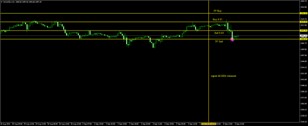 Click to Enlarge

Name: 20240906 - Signal46-24ii.png
Size: 14 KB