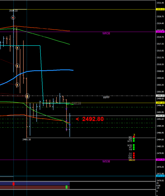 Click to Enlarge

Name: XAUUSD.aH1.png
Size: 14 KB