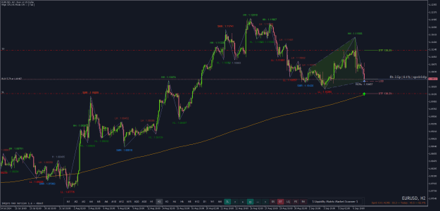 Click to Enlarge

Name: EURUSDH2.png
Size: 37 KB