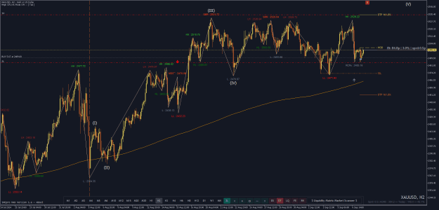 Click to Enlarge

Name: XAUUSDH2.png
Size: 38 KB