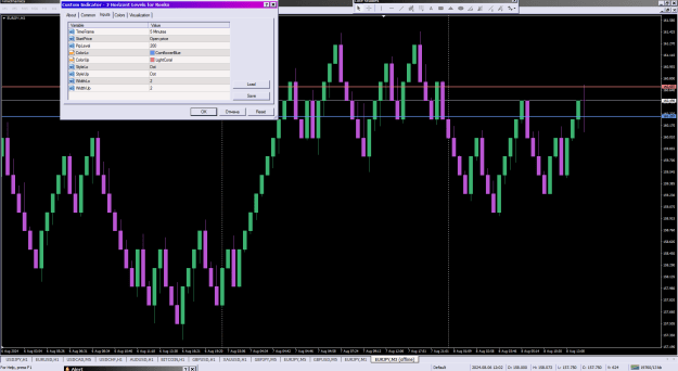 Click to Enlarge

Name: 2 Horizont Levels for Renko_08-08-2024.png
Size: 38 KB