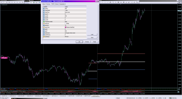 Click to Enlarge

Name: History299_02-08-2024_Pips Levels MTF TT.png
Size: 49 KB