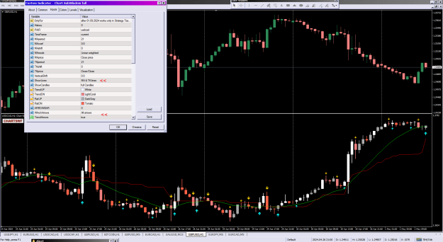 Click to Enlarge

Name: Chart SubWindow full_01-05-2024.png
Size: 49 KB