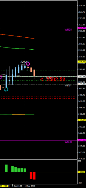 Click to Enlarge

Name: XAUUSD.aH1.png
Size: 10 KB