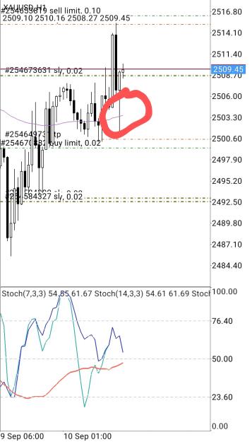 Click to Enlarge

Name: Screenshot_20240910_160555_MetaTrader 4~2.jpg
Size: 240 KB