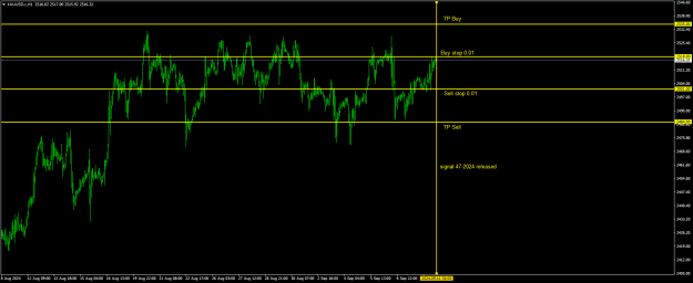 Click to Enlarge

Name: 20240911 - Signal47-24i.png
Size: 17 KB