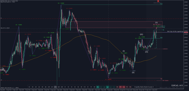 Click to Enlarge

Name: EURCADM15.png
Size: 45 KB