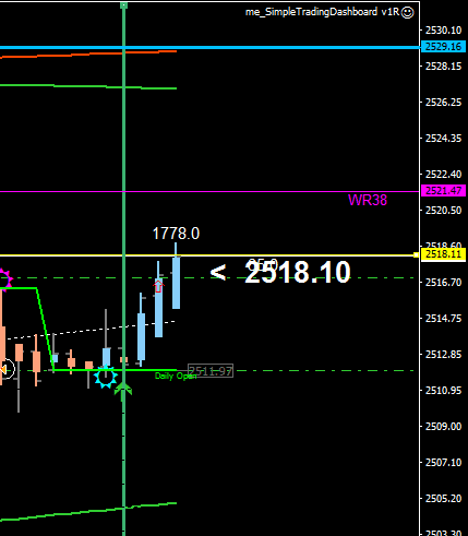 Click to Enlarge

Name: XAUUSD.aH1.png
Size: 7 KB