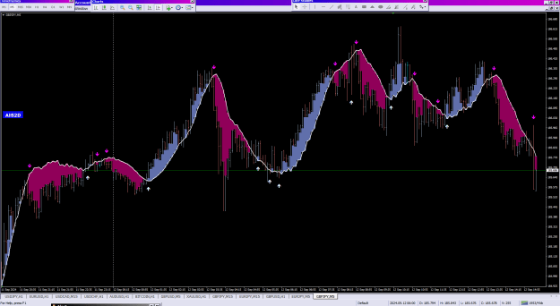 Click to Enlarge

Name: AIS 2nd Derivative_12-09-2024.png
Size: 41 KB