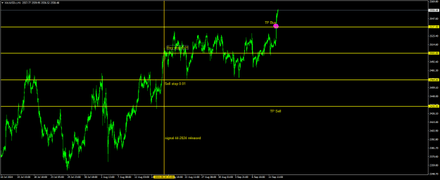 Click to Enlarge

Name: 20240816 - Signal44-24iv.png
Size: 19 KB
