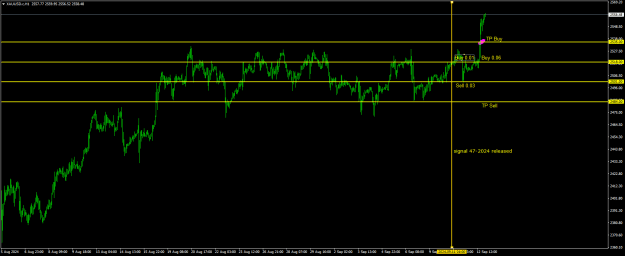 Click to Enlarge

Name: 20240911 - Signal47-24ii.png
Size: 17 KB