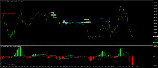 Click to Enlarge

Name: USDMXN.aM5.png
Size: 21 KB