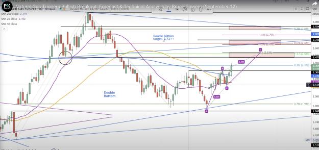 Click to Enlarge

Name: daily chart 1.jpg
Size: 2.3 MB