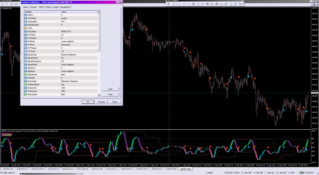 Click to Enlarge

Name: Price Increment AA9 MTF TT_13-09-2024.png
Size: 55 KB