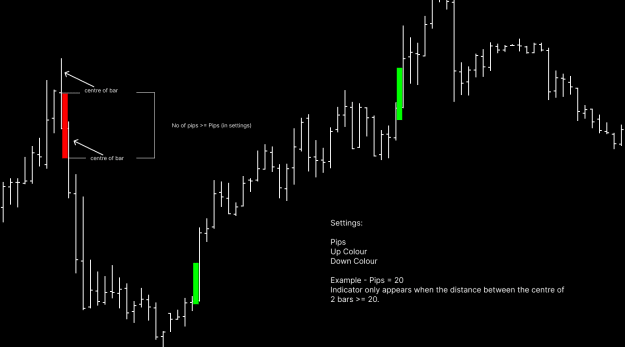 Click to Enlarge

Name: indicator.png
Size: 11 KB