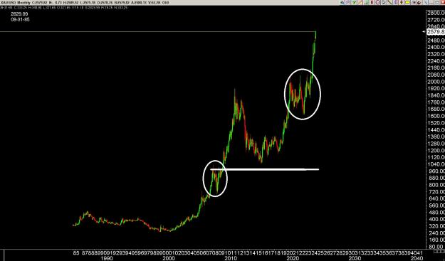 Click to Enlarge

Name: 6 gold 4.jpg
Size: 211 KB