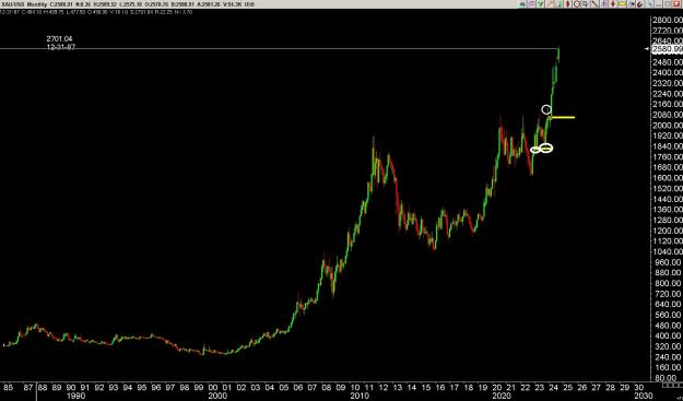 Click to Enlarge

Name: 6 gold 1.jpg
Size: 206 KB