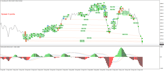 Click to Enlarge

Name: XAUUSD.aM51.png
Size: 33 KB