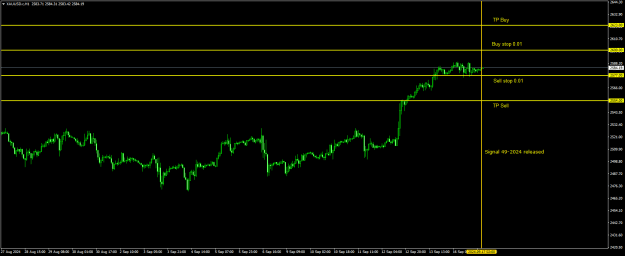 Click to Enlarge

Name: 20240917 - Signal49-24i.png
Size: 16 KB