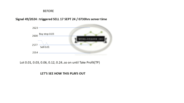 Click to Enlarge

Name: 20240917 - Signal49-24 triggered SELL 20240917.png
Size: 23 KB