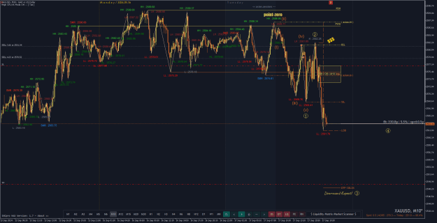 Click to Enlarge

Name: XAUUSDM10.png
Size: 52 KB