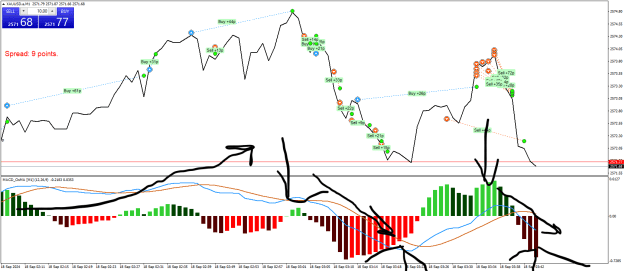 Click to Enlarge

Name: XAUUSD.aM1.png
Size: 36 KB