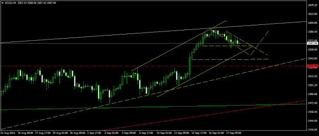 Click to Enlarge

Name: GOLDH4.png
Size: 11 KB