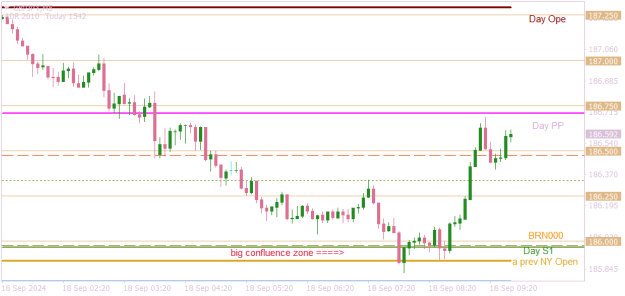 Click to Enlarge

Name: GBPJPYM5 targets and confluence.png
Size: 10 KB