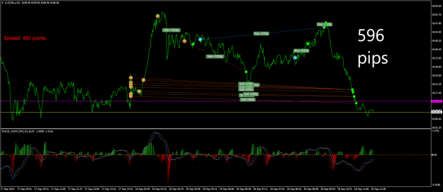 Click to Enlarge

Name: AUS200.aM1.png
Size: 29 KB