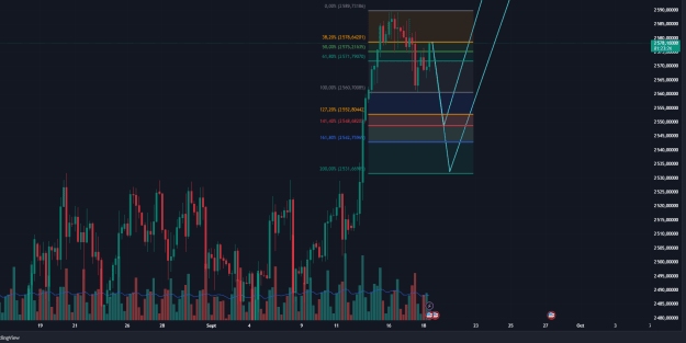 Click to Enlarge

Name: XAUUSD_2024-09-18_13-36-34_5efff.png
Size: 46 KB
