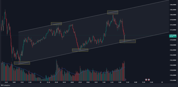 Click to Enlarge

Name: XAUUSD_2024-09-18_16-00-16_3c64b.png
Size: 40 KB