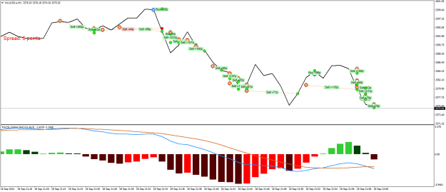 Click to Enlarge

Name: XAUUSD.aM1.png
Size: 20 KB