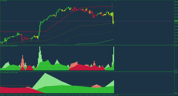 Click to Enlarge

Name: XAUUSD_H1.png
Size: 17 KB