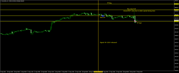 Click to Enlarge

Name: 20240917 - Signal49-24iii.png
Size: 15 KB