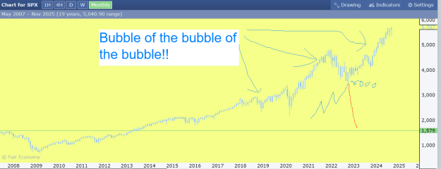 Click to Enlarge

Name: S&P.png
Size: 31 KB
