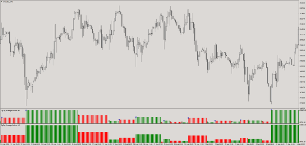 Click to Enlarge

Name: XAUUSD_oH1.png
Size: 22 KB