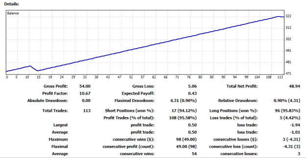 Click to Enlarge

Name: 19092024_XAUUSD.png
Size: 12 KB