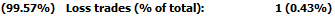 Click to Enlarge

Name: screenshot.png
Size: < 1 KB