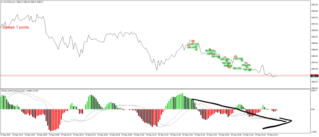 Click to Enlarge

Name: XAUUSD.aM1.png
Size: 23 KB