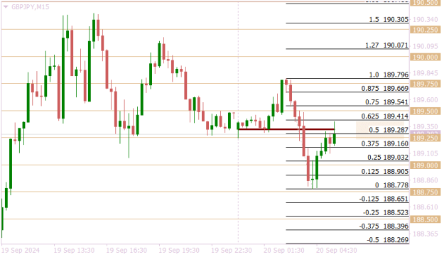Click to Enlarge

Name: GBPJPYM15 up down 50pc.png
Size: 11 KB